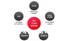 大零币（ZEC）能否使用以太坊钱包进行存储和交