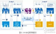 要将FIL（Filecoin）转入Tokenim平台，你需要按照以