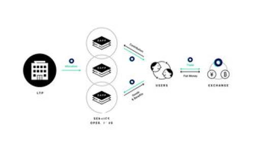 新世界区块链交易平台：颠覆传统金融的未来之路