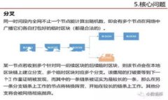 CGPay钱包是由CGPay公司推出的一个数字钱包平台。