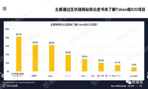 Tokenim平台买卖指南：轻松入门数字资产交易