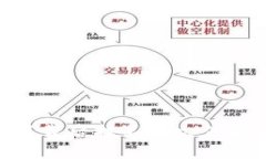 IM2.0下载后找不到文件解决方案