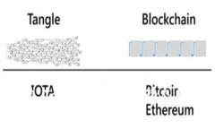 标题: WO Token钱包：最新动态与使用指南