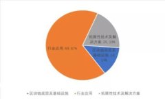 IM注册钱包教程：一步步教你轻松创建数字钱包