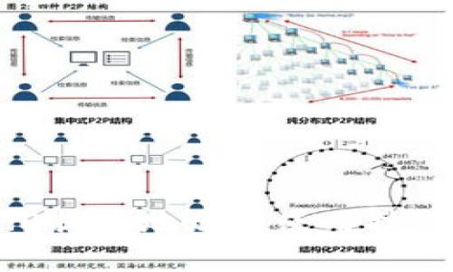 如何imToken 2.0提币地址的使用技巧与常见问题解答