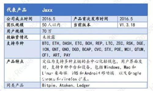 如何查看和管理Tokenim钱包的哈希值