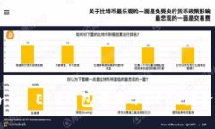 如何在Tokenim ETH钱包中显示HECO链资产：详细指南