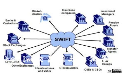 如何实现Tokenim交易所与其他平台的高效对接