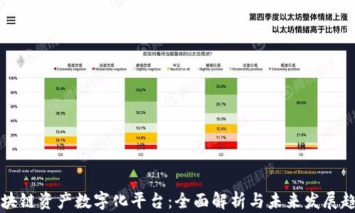 
区块链资产数字化平台：全面解析与未来发展趋势