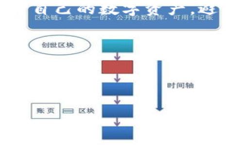 bmtokenim钱包如何修改密码与安全设置/bm
tokenim, 钱包密码, 钱包安全, 修改密码/guanjianci

### 目录大纲

1. 引言
2. tokenim钱包概述
   - 2.1 什么是tokenim钱包
   - 2.2 tokenim钱包的主要功能
3. tokenim钱包的密码机制
   - 3.1 密码的重要性
   - 3.2 如何设置安全密码
4. 如何修改tokenim钱包的密码
   - 4.1 进入钱包设置
   - 4.2 输入当前密码
   - 4.3 设置新密码
   - 4.4 确认并保存新密码
5. 密码修改后的注意事项
   - 5.1 定期更新密码
   - 5.2 使用密码管理工具
6. 其他安全设置
   - 6.1 双因素认证
   - 6.2 恢复和备份钱包
7. 常见问题解答
   - 7.1 如何找回tokenim钱包的密码？
   - 7.2 如果忘记了当前密码怎么办？
   - 7.3 tokenim钱包是否支持多种货币？
   - 7.4 修改密码后我能否恢复旧密码？
   - 7.5 tokenim钱包有哪些安全隐患？
   - 7.6 tokenim钱包的客户支持如何联系？
8. 结论

### 内容主体大纲

#### 1. 引言

随着数字资产的流行，越来越多的人选择使用电子钱包来管理他们的资产。tokenim钱包是其中一种受欢迎的数字钱包平台，它以其用户友好的界面和强大的安全性而受到广泛欢迎。很少有人关注钱包的密码设置和修改，然而，这是保障个人资产安全的第一道防线。

#### 2. tokenim钱包概述

##### 2.1 什么是tokenim钱包

tokenim钱包是一款专注于数字货币存储和管理的电子钱包。它支持多种主流数字货币，为用户提供方便的管理工具，使用户能够轻松交易和存储他们的资产。

##### 2.2 tokenim钱包的主要功能

tokenim钱包不仅提供了基本的资产存储功能，还集成了多种强大的管理工具，包括实时价格监测、交易记录查看和资产分配分析等功能。

#### 3. tokenim钱包的密码机制

##### 3.1 密码的重要性

密码是保护钱包资产安全的第一道防线。只有通过密码设置，用户才能访问和管理自己的数字货币。因此，确保密码的复杂性和安全性至关重要。

##### 3.2 如何设置安全密码

为了增加安全性，建议用户创建一个包含字母、数字和特殊字符的复杂密码，并避免使用与个人信息相关的简单密码。

#### 4. 如何修改tokenim钱包的密码

##### 4.1 进入钱包设置

首先，用户需要登录到自己的tokenim钱包账户，然后找到“设置”选项，并选择“安全设置”中的“修改密码”。

##### 4.2 输入当前密码

为了确认用户的身份，系统会要求输入当前密码，以确保只有账户持有人能够进行更改。

##### 4.3 设置新密码

用户需要输入一个强度较高的新密码，系统通常会提示密码强度并给出建议。

##### 4.4 确认并保存新密码

最后，用户需再次确认输入的新密码，以避免输入错误。点击“保存”按钮后，密码即可顺利修改。

#### 5. 密码修改后的注意事项

##### 5.1 定期更新密码

定期更新密码有助于避免密码被破解的风险，建议用户每三个月进行一次密码更新。

##### 5.2 使用密码管理工具

使用密码管理工具可以帮助用户存储和生成安全密码，从而降低密码管理的难度。

#### 6. 其他安全设置

##### 6.1 双因素认证

启用双因素认证（2FA）是一种额外的安全措施，能够大大提高账户的安全性。

##### 6.2 恢复和备份钱包

定期备份钱包数据可以帮助用户在设备丢失或损坏的情况下恢复资产，保证资产安全。

#### 7. 常见问题解答

##### 7.1 如何找回tokenim钱包的密码？

如果忘记密码，通常可以通过钱包提供的“找回密码”功能，通过邮箱或者手机验证身份来重置。

##### 7.2 如果忘记了当前密码怎么办？

在无法输入当前密码的情况下，用户通常需要联系客户支持，并提供必要的身份验证信息以确认身份。

##### 7.3 tokenim钱包是否支持多种货币？

是的，tokenim钱包支持多种主流数字货币，用户可以根据需求进行选择和管理。

##### 7.4 修改密码后我能否恢复旧密码？

一旦密码修改后，旧密码无法恢复，用户应确保妥善保存新密码。

##### 7.5 tokenim钱包有哪些安全隐患？

虽然tokenim钱包具有较高的安全性，但用户仍需注意钓鱼攻击、恶意软件等安全隐患。

##### 7.6 tokenim钱包的客户支持如何联系？

用户可以通过官网找到客服联系方式，一般提供在线聊天、邮件和电话等多种支持方式。

#### 8. 结论

重大安全漏洞往往源于简单的密码管理和安全意识。通过遵循以上步骤，定期修改密码和增强安全措施，用户可以有效保护自己的数字资产，避免不必要的损失。

### 思考常见问题详细介绍

为每个常见问题撰写600字的详细解答，提供透彻的分析和实用的建议。 

这个框架搭建完成后，你可以根据每个部分进一步扩展，形成一篇3500字的深入分析文章。