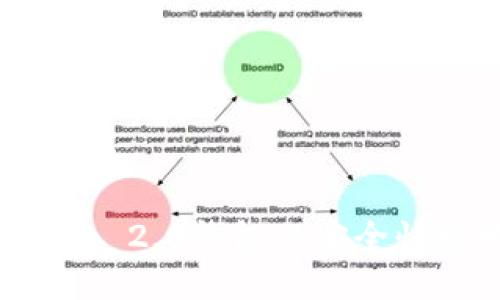 思考一个且的   
如何在imToken 2.0钱包上安全快捷地进行提现