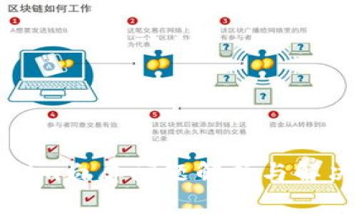 Tokenim白屏问题解析与解决方案