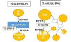 中国用户可以选择的冷钱包推荐