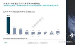 IM2.0 如何最低卖出以太坊（ETH）：全方位指南