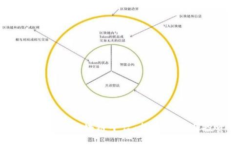 以色列最好的区块链平台：探索创新与投资机会