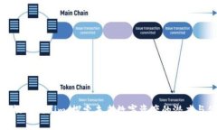 小蜜桃Tokenim：探索未来数字资产的潜力与优势