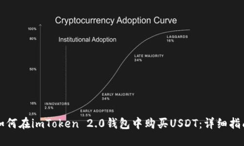 如何在imToken 2.0钱包中购买USDT：详细指南