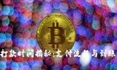 Tokenim打款时间揭秘：支付