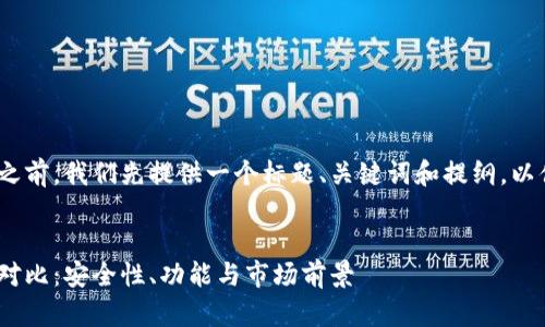 在讨论Tokenim和比特派之前，我们先提供一个标题、关键词和提纲，以便于后续的详细内容撰写。


Tokenim与比特派的全景对比：安全性、功能与市场前景