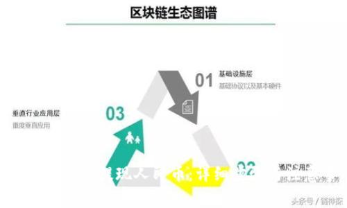 Tokenim如何提现人民币：详细步骤与注意事项