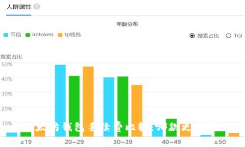 以太坊钱包手续费比较：哪款更省钱？