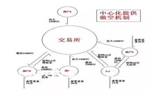 币存入Tokenim收费吗？详细分析与解答