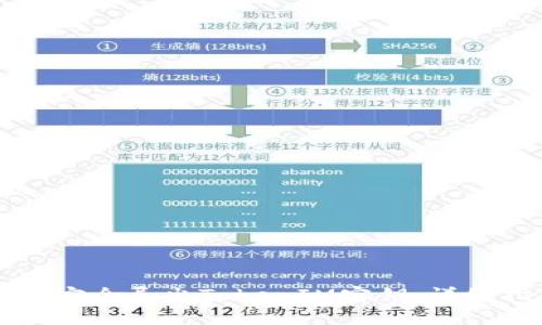 如何安全导出TokenIM密钥：详细指南