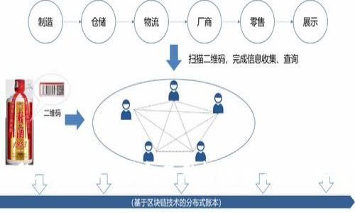 标题: 比特币纸钱包使用指南：如何安全取款？