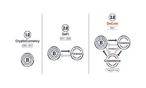 IM2.0钱包全方位解析：支持RVN和数字资产交易的最佳选择