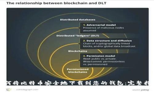 如何将比特币安全地下载到您的钱包：完整指南