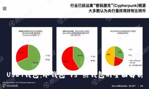 USDT钱包：冷钱包 vs 热钱包的全面解析