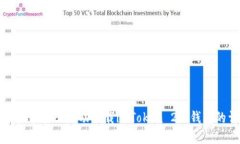 如何在苹果手机上成功下载imToken 2.0钱包的详细指