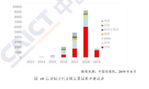 如何找回Tokenim支付密码：详细指南与常见问题解答