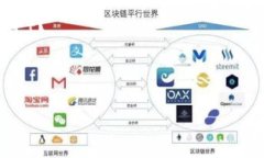 看来您提到的“tokenim没登陆”，可能是指一个您