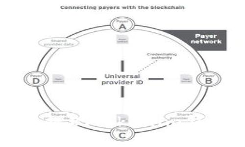 思考一个且的


如何安全便捷地提现Tokenim钱包中的数字资产