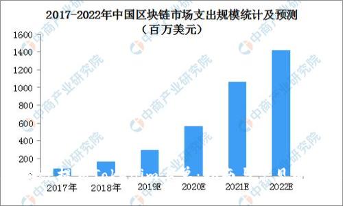 怎样有效提交Tokenim工单：指南与常见问题解答