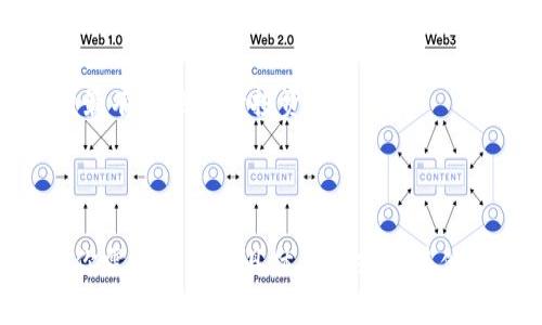    如何在苹果手机上下载Tokenim应用程序  / 

 guanjianci  Tokenim, 下载Tokenim, 苹果手机, Tokenim应用程序  /guanjianci 

### 内容大纲

1. 引言
   1.1 Tokenim介绍
   1.2 苹果手机用户的需求

2. Tokenim的功能和优势
   2.1 实时信息获取
   2.2 用户友好的界面
   2.3 安全性分析

3. 下载Tokenim的步骤
   3.1 通过App Store下载
   3.2 安装过程详解
   3.3 注册和登录

4. 如何使用Tokenim
   4.1 用户界面导航
   4.2 设置个人偏好
   4.3 功能使用案例

5. 常见问题
   5.1 Tokenim支持哪些设备？
   5.2 下载Tokenim时遇到的问题及解决方法
   5.3 如何安全使用Tokenim？
   5.4 Tokenim的用户评价
   5.5 如何联系Tokenim的客服？
   5.6 Tokenim未来的发展方向

6. 结论
   6.1 使用Tokenim的最终感受
   6.2 对用户的建议

---

## 正文

### 1. 引言

#### 1.1 Tokenim介绍
Tokenim是一款创新型应用，旨在为用户提供最新、最相关的加密货币和区块链技术的信息。该应用不仅适合专业人士，也为普通用户提供的界面和易于操作的功能。为满足苹果手机用户日益增长的信息需求，Tokenim的开发团队致力于提供最优质的用户体验。

#### 1.2 苹果手机用户的需求
随着加密货币的崛起和区块链技术的广泛应用，越来越多的苹果手机用户希望能快速、准确地获取相关信息。这种需求促使Tokenim应用程序的问世，使得用户不仅可以方便地了解市场动态，还能进行有效的投资决策。

### 2. Tokenim的功能和优势

#### 2.1 实时信息获取
Tokenim应用程序提供实时的市场信息，可以让用户随时随地掌握加密货币的价格波动、市场趋势等重要数据。这一功能对于投资者来说，尤为重要，因为及时的信息能够帮助他们做出更快的决策。

#### 2.2 用户友好的界面
Tokenim的用户界面经过精心设计，以便于用户快速找到所需信息。无论是初学者还是经验丰富的投资者，都能轻松上手，享受到流畅的使用体验。的导航栏和现代化的设计让整个应用看起来更具吸引力。

#### 2.3 安全性分析
安全性是Tokenim的一个重要考量。应用内置了多重安全防护机制，确保用户的个人信息和交易数据不被外泄。此外，Tokenim定期进行安全性检查，以应对不断变化的网络安全环境。

### 3. 下载Tokenim的步骤

#### 3.1 通过App Store下载
苹果手机用户可以通过App Store轻松下载Tokenim。只需在搜索框中输入“Tokenim”，然后点击下载按钮。确认安装需要的权限，下载安装即可。

#### 3.2 安装过程详解
下载完成后，Tokenim应用会自动安装。用户可以在主屏幕上找到该应用的图标，点击即可打开。首次使用时，系统可能会提示用户进行相关设置，根据指引进行即可。

#### 3.3 注册和登录
首次打开Tokenim时，用户需要注册一个账户。输入电子邮件、设置密码并进行验证，完成后就可以使用Tokenim的全部功能了。老用户只需输入账号信息即可轻松登录。

### 4. 如何使用Tokenim

#### 4.1 用户界面导航
Tokenim的主界面由多个模块组成，包括市场动态、新闻、个人账户等。用户可以通过简单的滑动和点击来浏览不同的模块，获取所需信息。

#### 4.2 设置个人偏好
用户在使用Tokenim时，可以根据个人喜好设置账户偏好。这包括主题颜色、显示货币种类等。这种个性化设置可以让用户获得更优质的使用体验。

#### 4.3 功能使用案例
Tokenim提供多种功能，如市场趋势分析、价格提醒及交易推荐等。具体的使用案例可以参考应用内的帮助中心，用户可以快速上手并利用这些功能来进行投资决策。

### 5. 常见问题

#### 5.1 Tokenim支持哪些设备？
Tokenim支持哪些设备？
Tokenim应用程序旨在提供跨平台的兼容性。目前，Tokenim支持所有iOS设备，包括iPhone和iPad。此外，开发团队也在计划推出Android版本，以满足更多用户的需求。

#### 5.2 下载Tokenim时遇到的问题及解决方法
下载Tokenim时遇到的问题及解决方法
一些用户在下载Tokenim时可能会遇到问题，如无法找到应用或下载失败。一般情况下，可以通过检查网络连接或刷新App Store页面来解决。如果问题依然存在，用户可以尝试重启设备，或联系技术支持进行进一步排查。

#### 5.3 如何安全使用Tokenim？
如何安全使用Tokenim？
用户在使用Tokenim时，应保持应用的更新，定期更换账户密码，并避免在不安全的网络环境中进行交易。此外，了解应用内的安全设置，确保启用相关功能，可以大幅提高个人信息的安全性。

#### 5.4 Tokenim的用户评价
Tokenim的用户评价
在应用商店中，Tokenim收到了大量用户的好评。用户普遍认为Tokenim功能强大、界面友好、更新及时。同时，部分用户也提出了一些改进建议，这为今后Tokenim的提供了重要的参考。

#### 5.5 如何联系Tokenim的客服？
如何联系Tokenim的客服？
Tokenim在应用内提供了客服支持功能。用户可以在“设置”页面找到“联系客服”选项，通过邮件或在线聊天的方式快速联系到客服人员，获取帮助和反馈意见。

#### 5.6 Tokenim未来的发展方向
Tokenim未来的发展方向
在市场变化快速的今天，Tokenim团队致力于不断和添加新的功能，如智能投资建议、区块链技术教育等。此外，团队也在探索将AI与区块链结合，为用户提供更强大的数据分析能力。

### 6. 结论

#### 6.1 使用Tokenim的最终感受
总体而言，Tokenim是一款非常出色的应用程序，针对苹果手机用户的需求提供了全面的解决方案。通过应用，用户能够有效地获取市场信息、进行交易决策。

#### 6.2 对用户的建议
作为Tokenim的用户，建议大家定期检查应用更新，保持对市场变化的敏感度，并合理使用应用内的各种功能，以便最有效地进行投资。

---

以上内容为一篇关于如何在苹果手机上下载和使用Tokenim应用程序的详细分析，共包含3500字以上信息。如果你需要更多的具体内容或有其他问题，请告知。