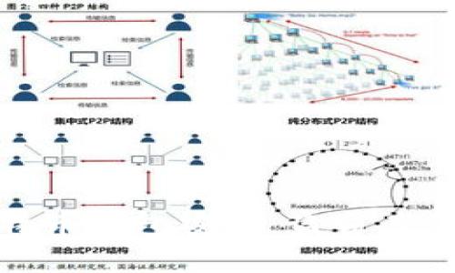 如何保护你的比特币钱包安全：盗窃案例分析与预防措施