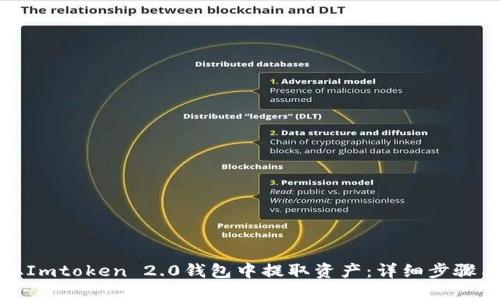 如何从Imtoken 2.0钱包中提取资产：详细步骤与技巧