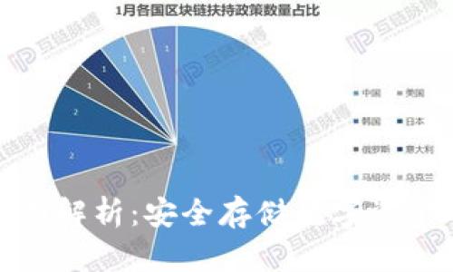 冷钱包的全面解析：安全存储数字资产的最佳选择