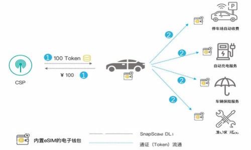 狗狗币手机钱包不同步的解决方案与常见问题解析