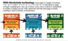 思考一个且的找回IM2.0交易