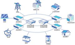 imToken 2.0转账遇到服务器错