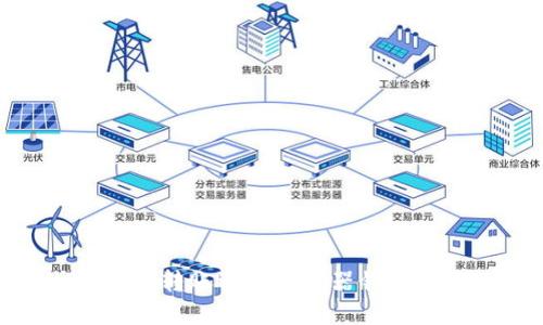 imToken 2.0转账遇到服务器错误的解决方案