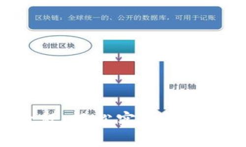 EOS钱包提现教程：轻松实现数字资产的安全转移