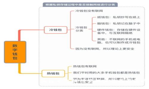 全面解析区块链平台征信管理办法及其影响