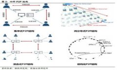 冷钱包USDT APP：安全存储和管理数字资产的最佳选