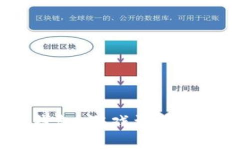 冷钱包与热钱包：游戏资产安全的终极指南