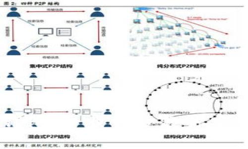 如何自制IM冷钱包：一步一步教你安全存储加密资产