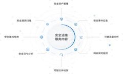 思考一个且的  Tokenim：新兴加密货币的合法性分